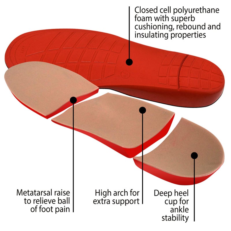 FOOTMATTERS نعل مريح طبي من بلاستازوت - للنساء مقاس 6-8.5 / للرجال مقاس 5-7.5 - Image 3